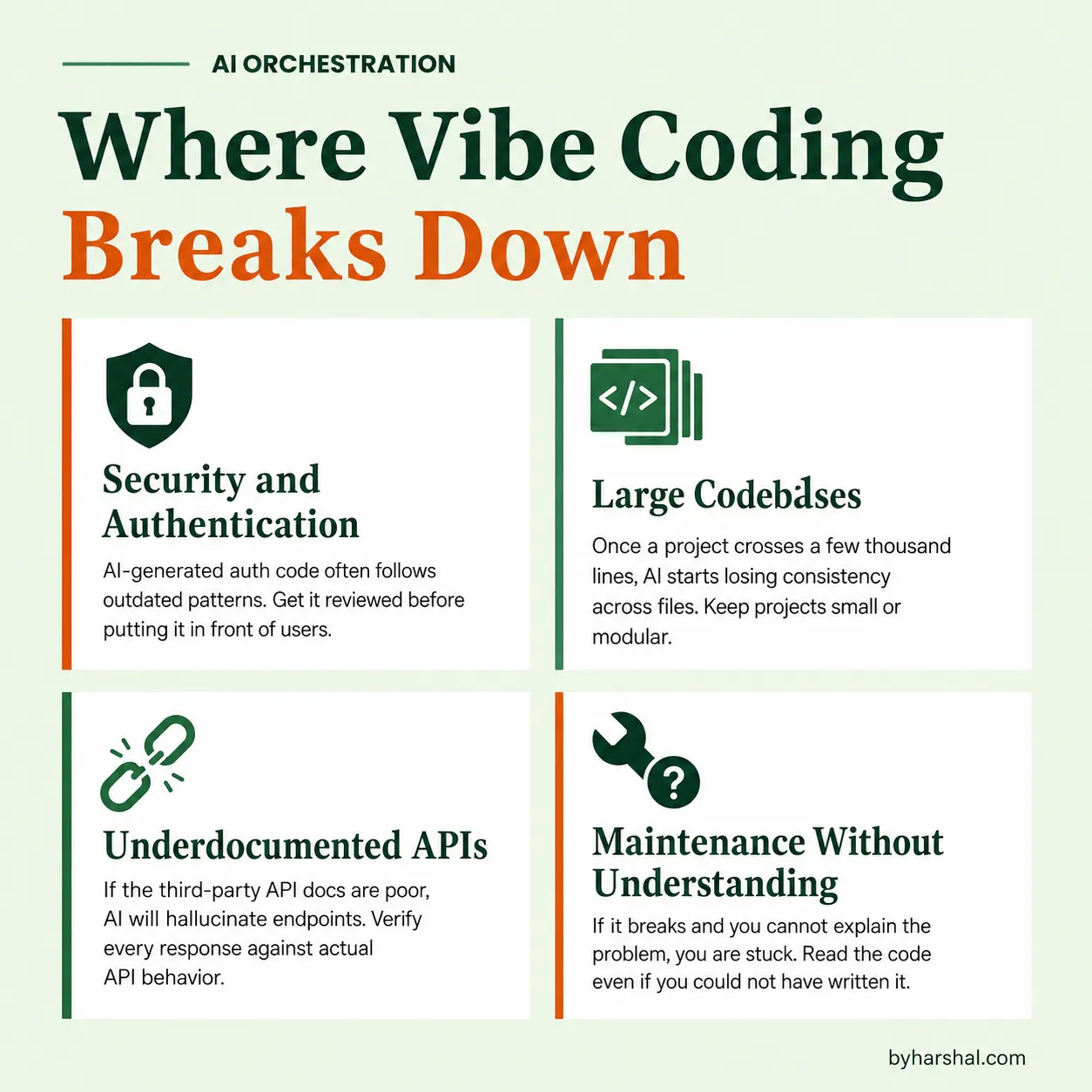 Where Vibe Coding Still Breaks Down